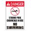 SIGN-DANGER-STRONG CHEMS. IN USE-NO SWIMMING 5009WS1218E